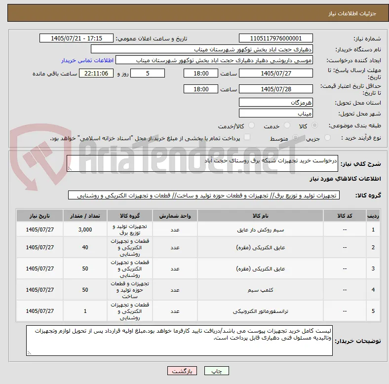 درخواست خرید تجهیزات شبکه برق روستای حجت آباد