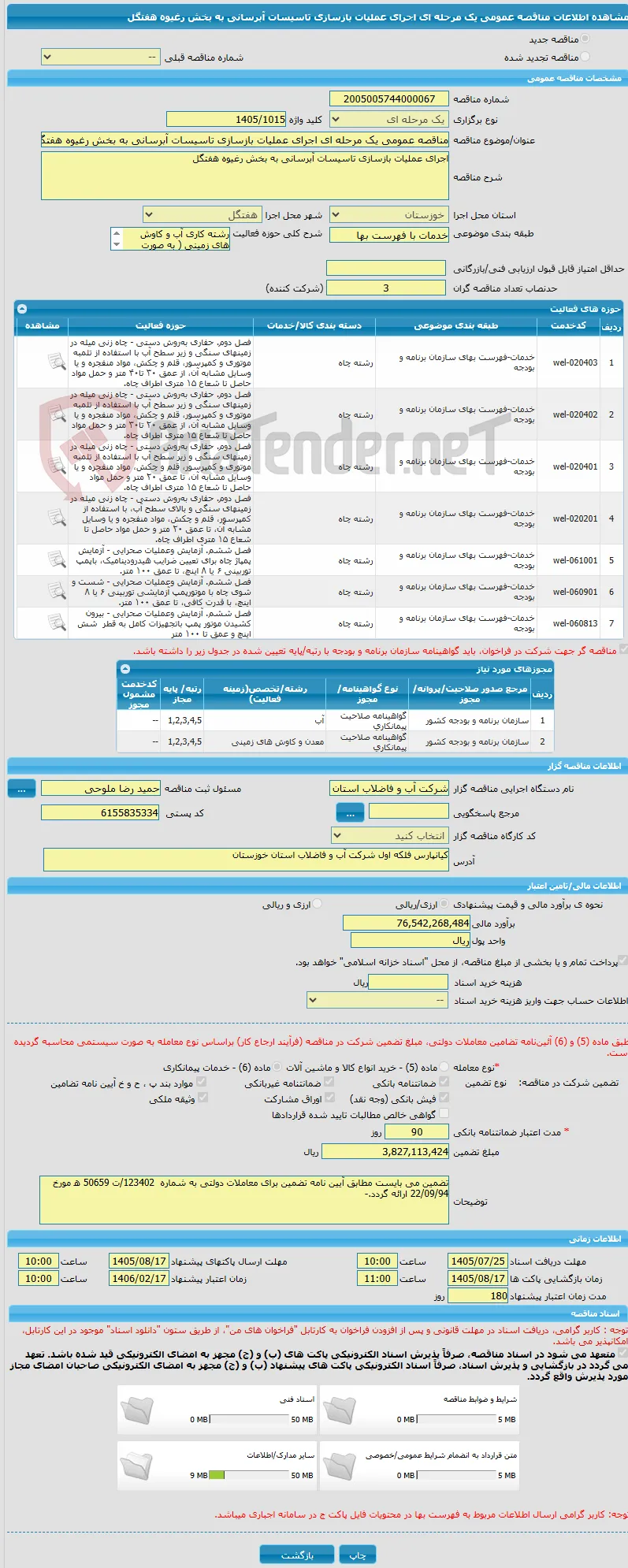 مناقصه عمومی یک مرحله ای اجرای عملیات بازسازی تاسیسات آبرسانی به بخش رغیوه هفتگل