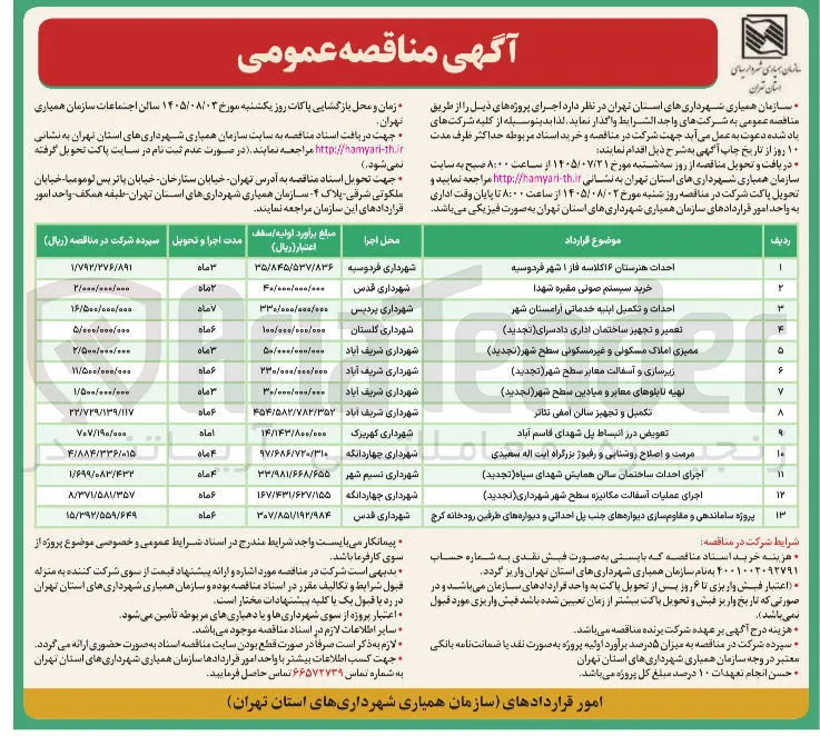 ممیزی املاک مسکونی و غیر مسکونی سطح شهر