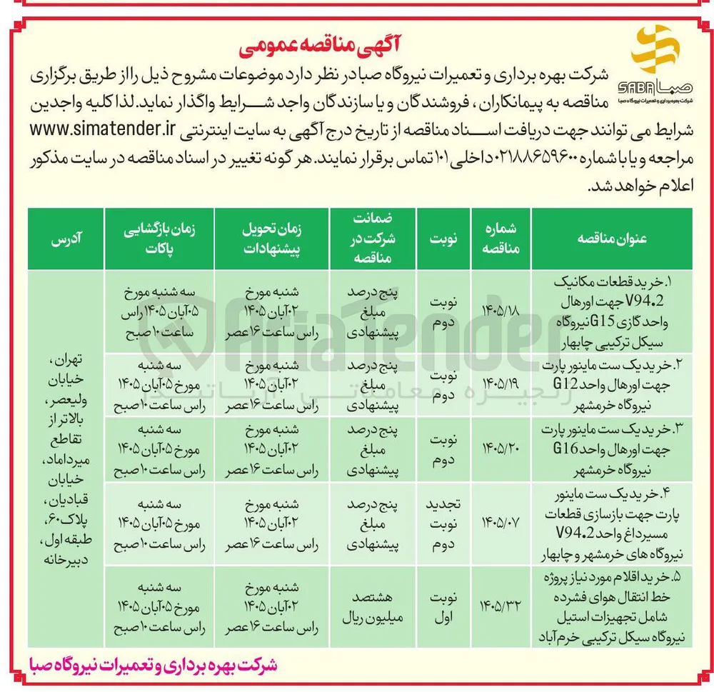 خرید یک ست ماینور پارت جهت بازسازی قطعات مسیرداغ واحد V94.2 نیروگاه های خرمشهر و چابهار