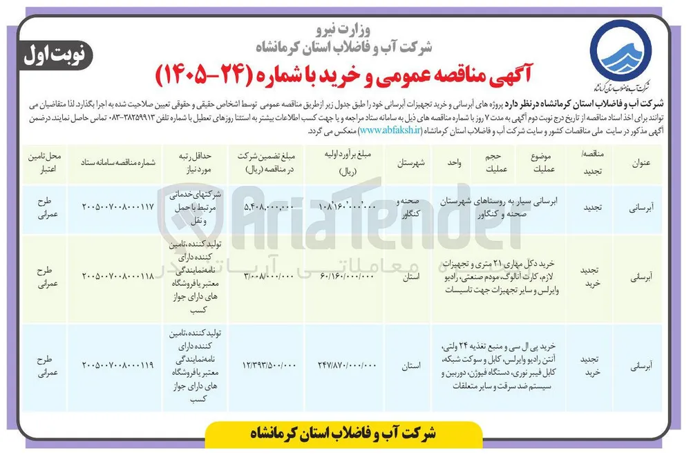 آبرسانی سیار به روستاهای شهرستان صحنه و کنگاور 