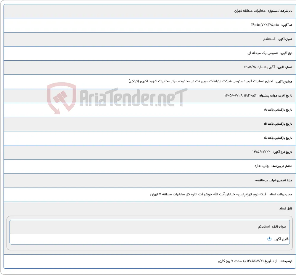 اجرای عملیات فیبر دسترسی شرکت ارتباطات مبین نت در محدوده مرکز مخابرات شهید اکبری (ترنکی)