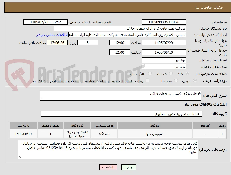 قطعات یدکی کمپرسور هوای فرافن