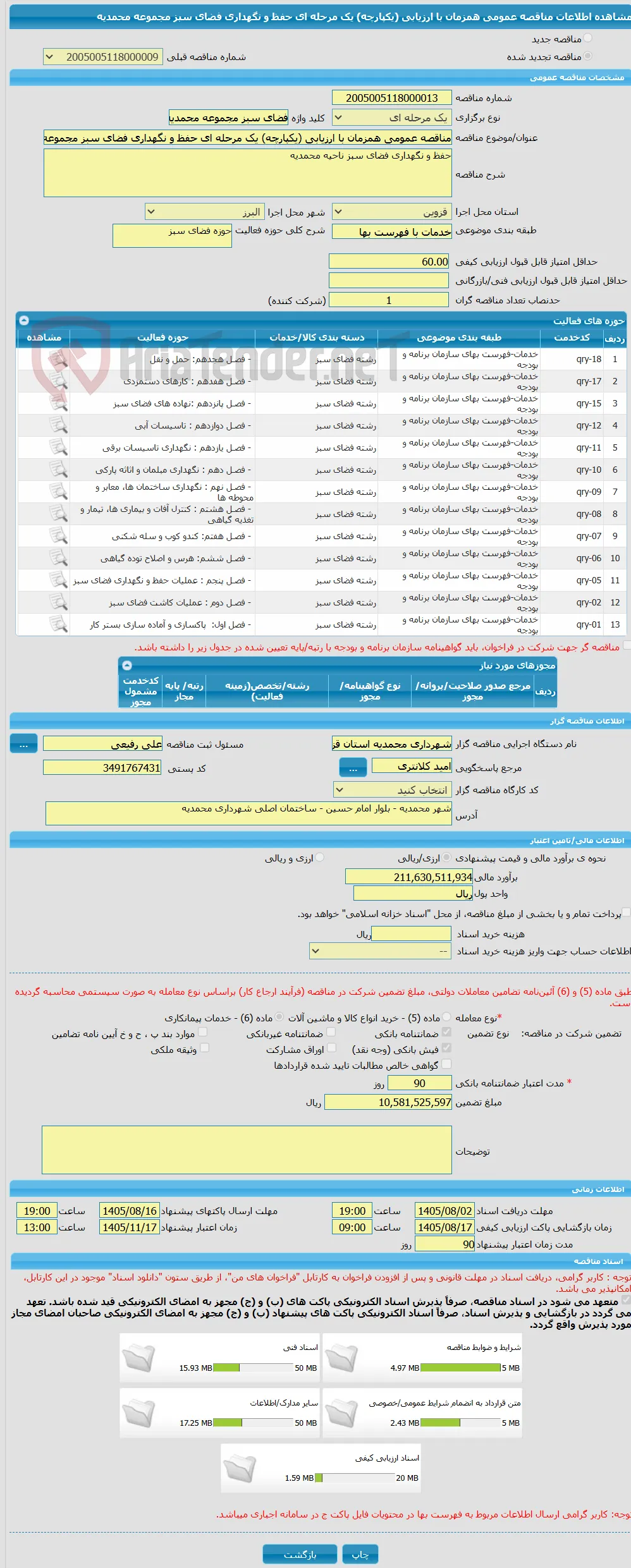 مناقصه عمومی همزمان با ارزیابی (یکپارچه) یک مرحله ای حفظ و نگهداری فضای سبز مجموعه محمدیه