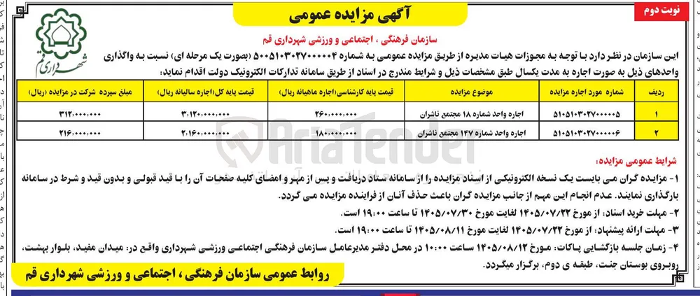 اجاره واحد شماره ۱۸ مجتمع ناشران، اجاره واحد شماره ۱۴۷ مجتمع ناشران