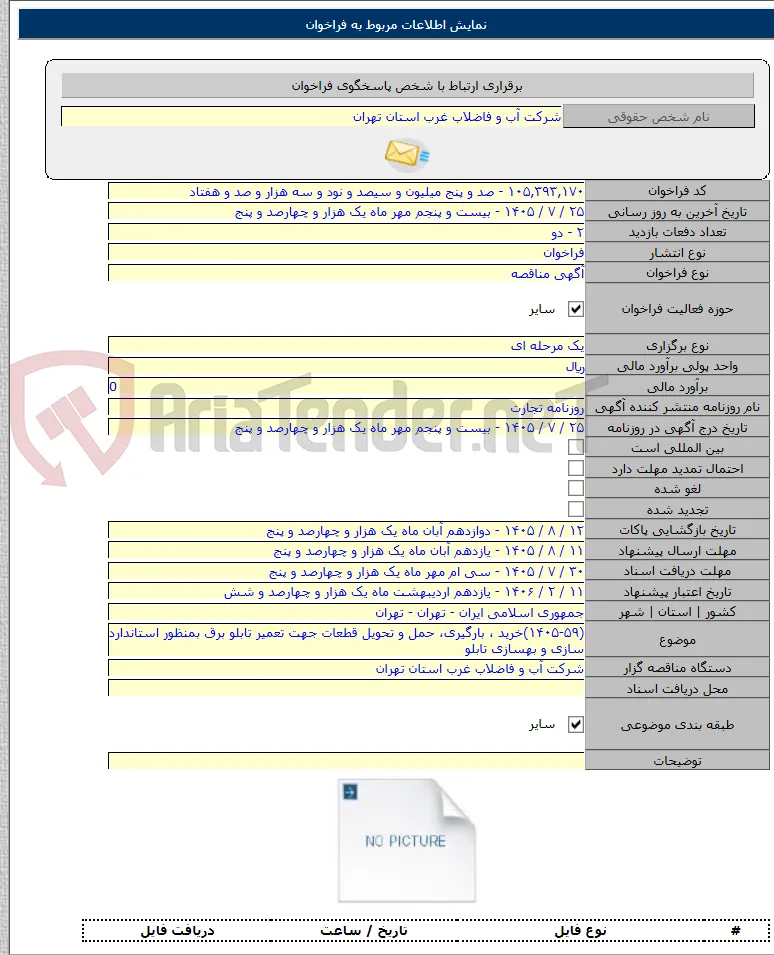 (۱۴۰۵-۵۹)خرید ، بارگیری، حمل و تحویل قطعات جهت تعمیر تابلو برق بمنظور استاندارد سازی و بهسازی تابلو