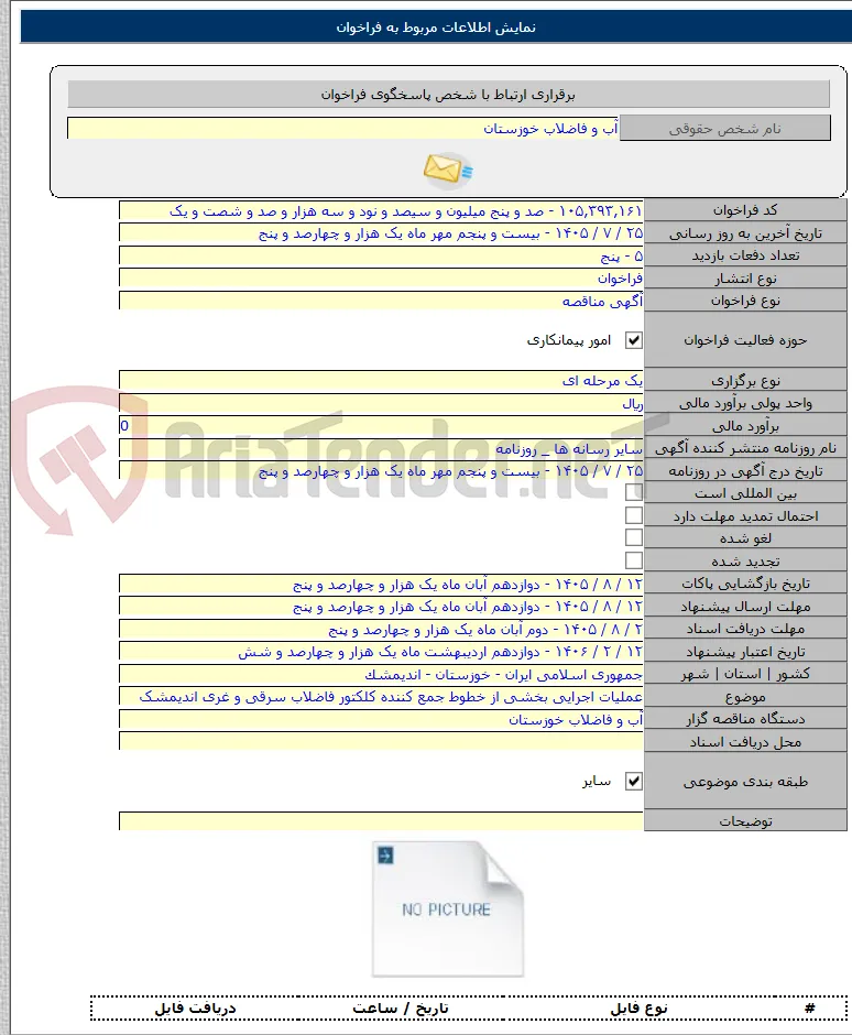 عملیات اجرایی بخشی از خطوط جمع کننده کلکتور فاضلاب سرقی و غری اندیمشک