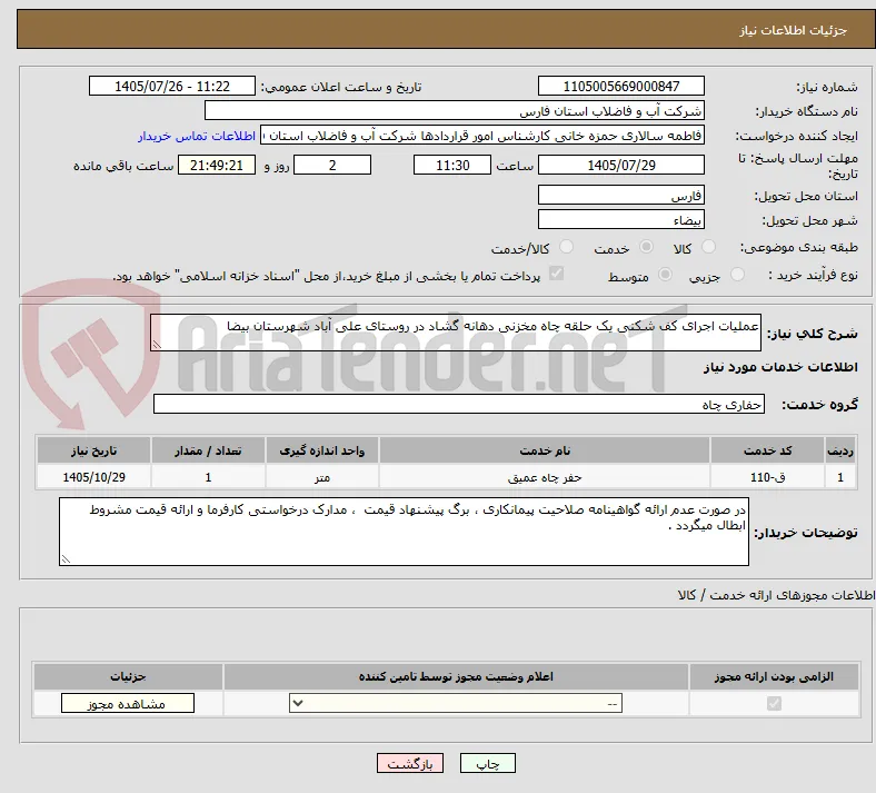 عملیات اجرای کف شکنی یک حلقه چاه مخزنی دهانه گشاد در روستای علی آباد شهرستان بیضا