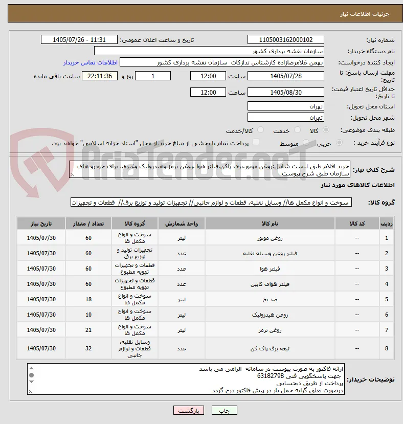 خرید اقلام طبق لیست شامل:روغن موتور.برف پاکن.فیلتر هوا .روغن ترمز وهیدرولیک وغیره.. برای خودرو های سازمان طبق شرح پیوست 