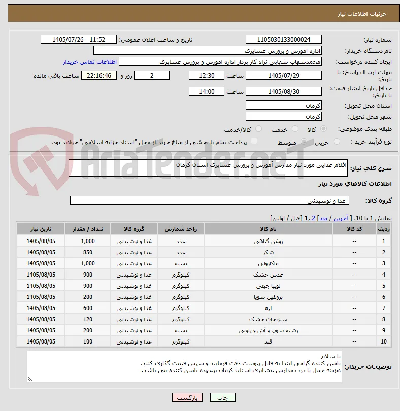 اقلام غذایی مورد نیاز مدارس آموزش و پرورش عشایری استان کرمان