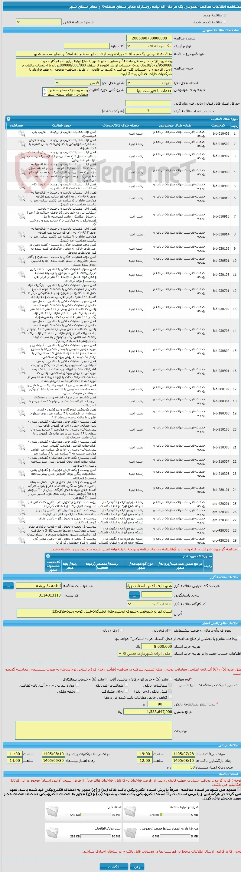 مناقصه عمومی یک مرحله ای پیاده روسازی معابر سطح منطقه3 و معابر سطح شهر