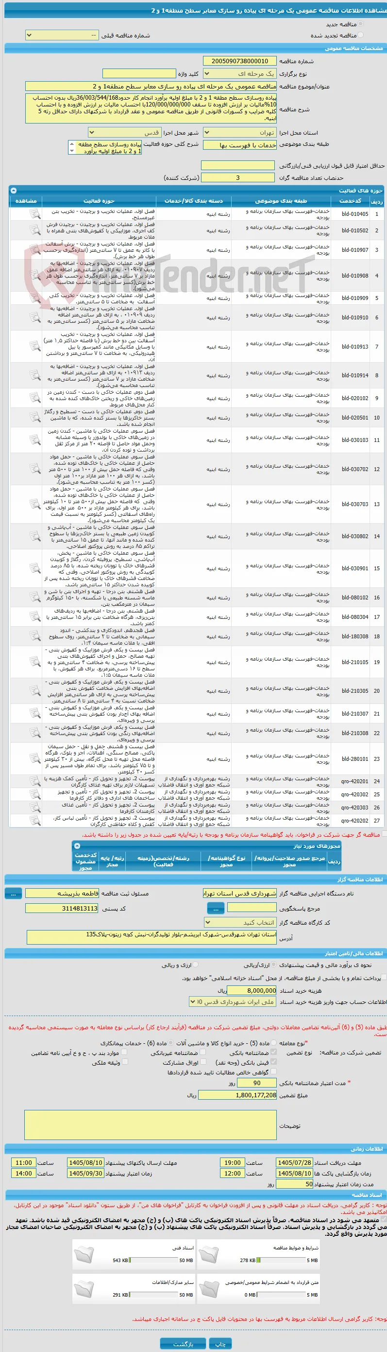 مناقصه عمومی یک مرحله ای پیاده رو سازی معابر سطح منطقه1 و 2