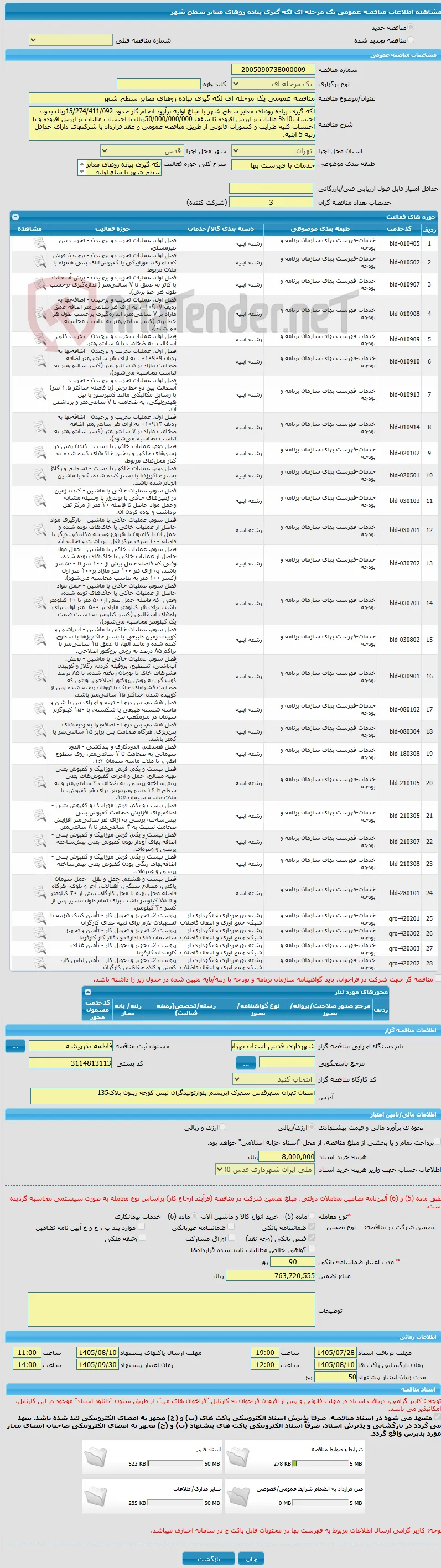 مناقصه عمومی یک مرحله ای لکه گیری پیاده روهای معابر سطح شهر