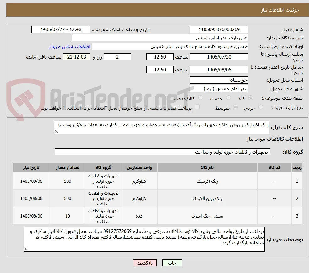 رنگ اکریلیک و روغن جلا و تجهیزات رنگ آمیزی(تعداد، مشخصات و جهت قیمت گذاری به تعداد سه/3 پیوست)