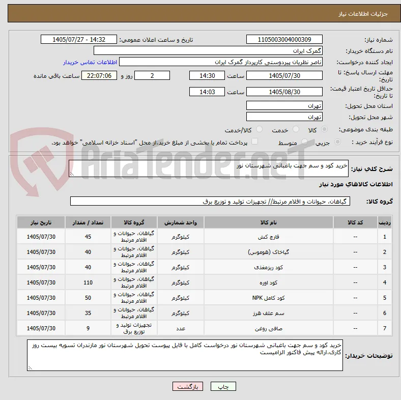 خرید کود و سم جهت باغبانی شهرستان نور
