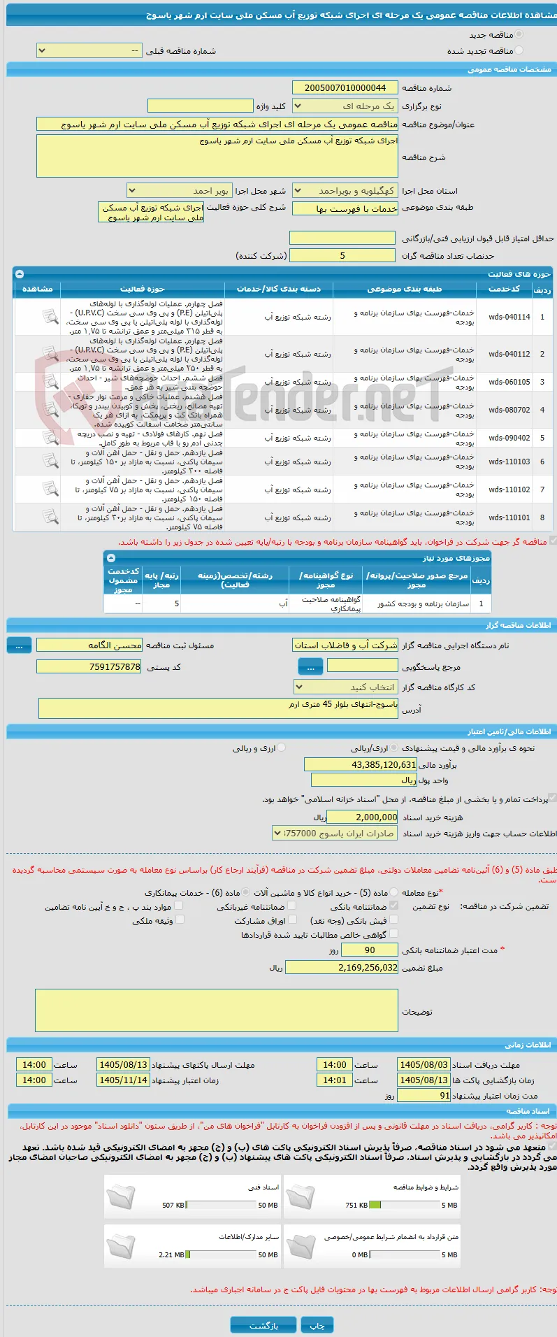 مناقصه عمومی یک مرحله ای اجرای شبکه توزیع آب مسکن ملی سایت ارم شهر یاسوج