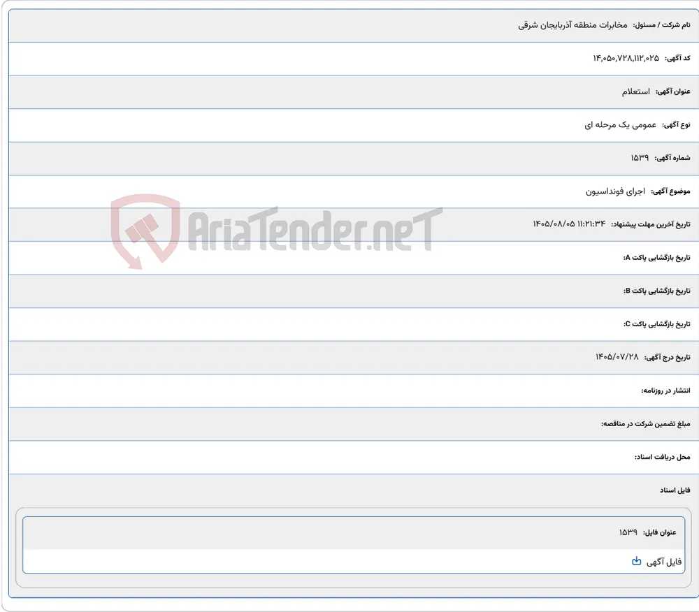 اجرای فونداسیون