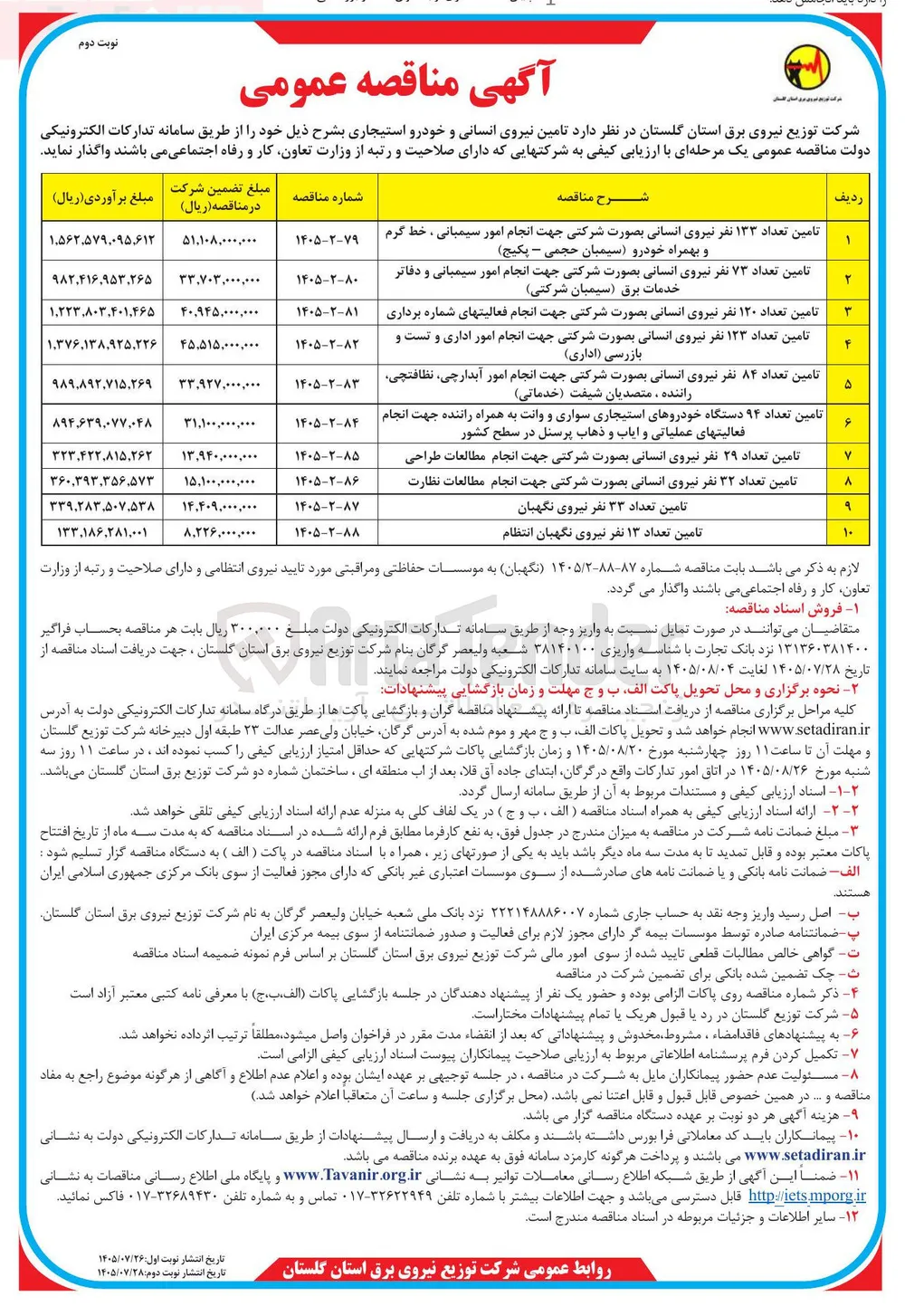 تامین تعداد ۲۹ نفر نیروی انسانی بصورت شرکتی جهت انجام مطالعات طراحی 