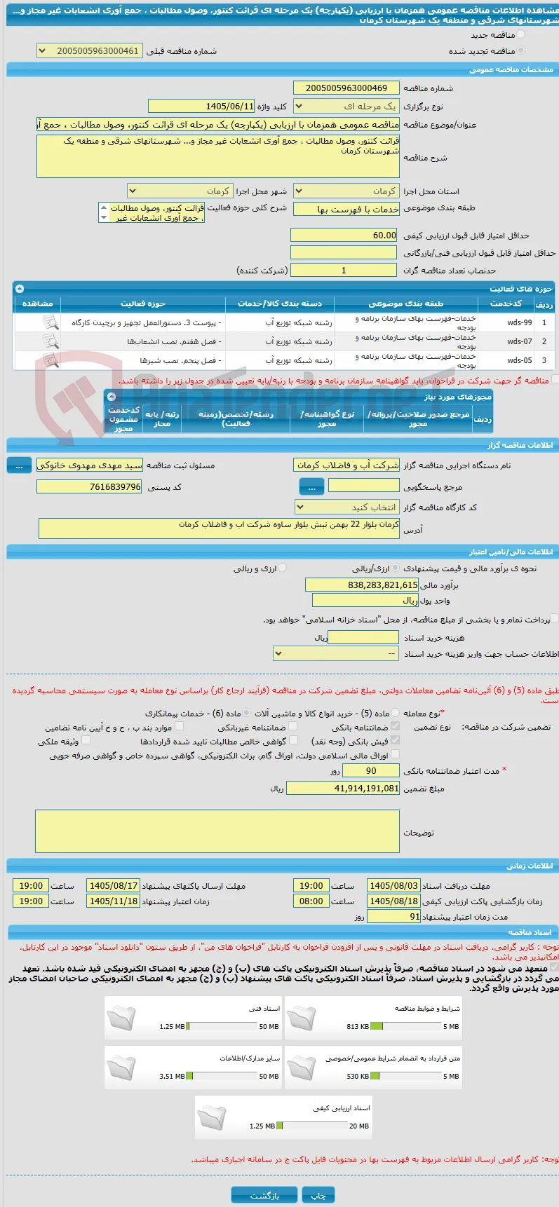 مناقصه عمومی همزمان با ارزیابی (یکپارچه) یک مرحله ای قرائت کنتور، وصول مطالبات ، جمع آوری انشعابات غیر مجاز و... شهرستانهای شرقی و منطقه یک شهرستان کرمان