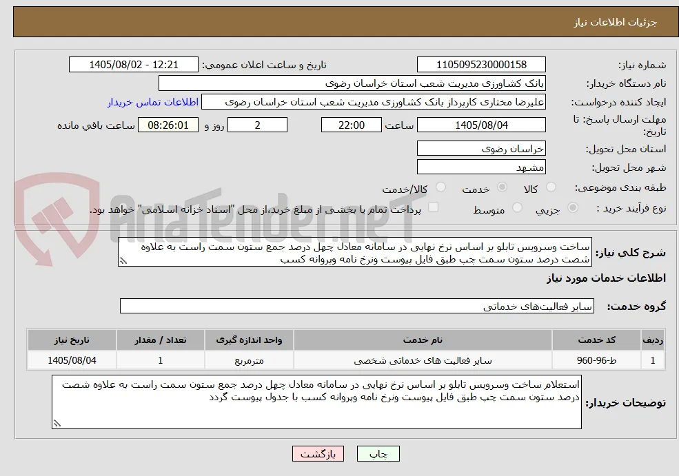ساخت وسرویس تابلو بر اساس نرخ نهایی در سامانه معادل چهل درصد جمع ستون سمت راست به علاوه شصت درصد ستون سمت چپ طبق فایل پیوست ونرخ نامه وپروانه کسب 