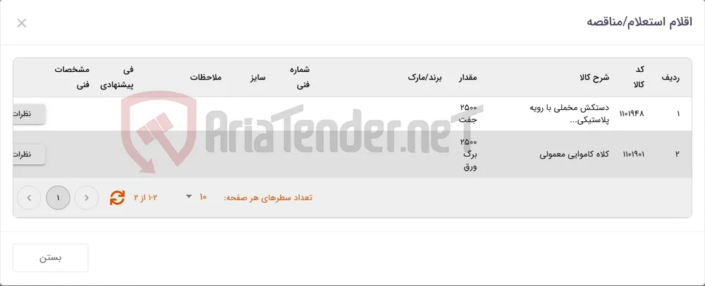 2 آیتم دستکش مخملی با رویه پلا...